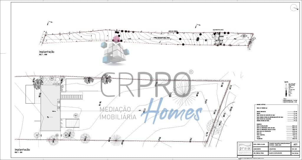 Land with privileged location in Lagoa 